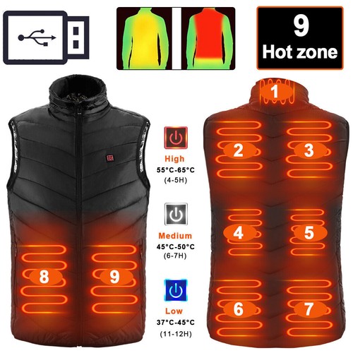 Warmer heating jacket electric - warmer,
